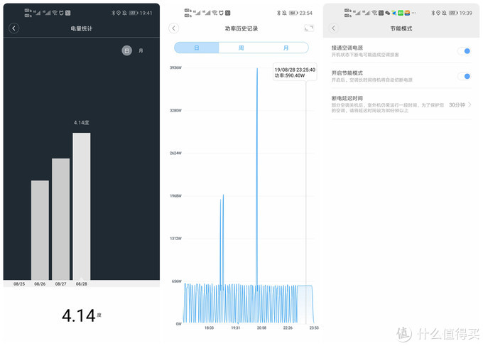 手把手教你打造Aqara全屋智能家庭