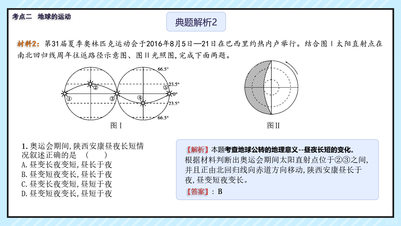 中考地理提分序列 07-综合应用地球自转和公转的地理意义