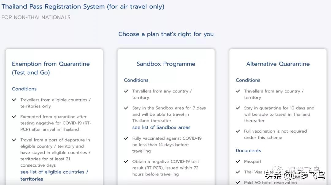 泰国开放后，仅4天65338人申请“泰国通行证”，攻略收好
