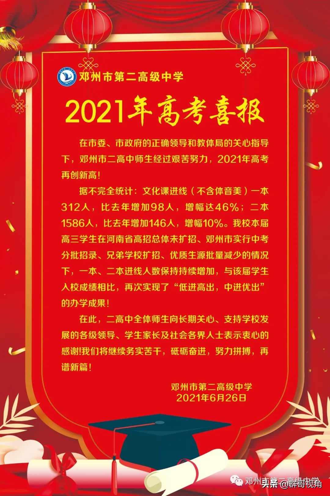 南阳市30所示范高中2021高考喜报