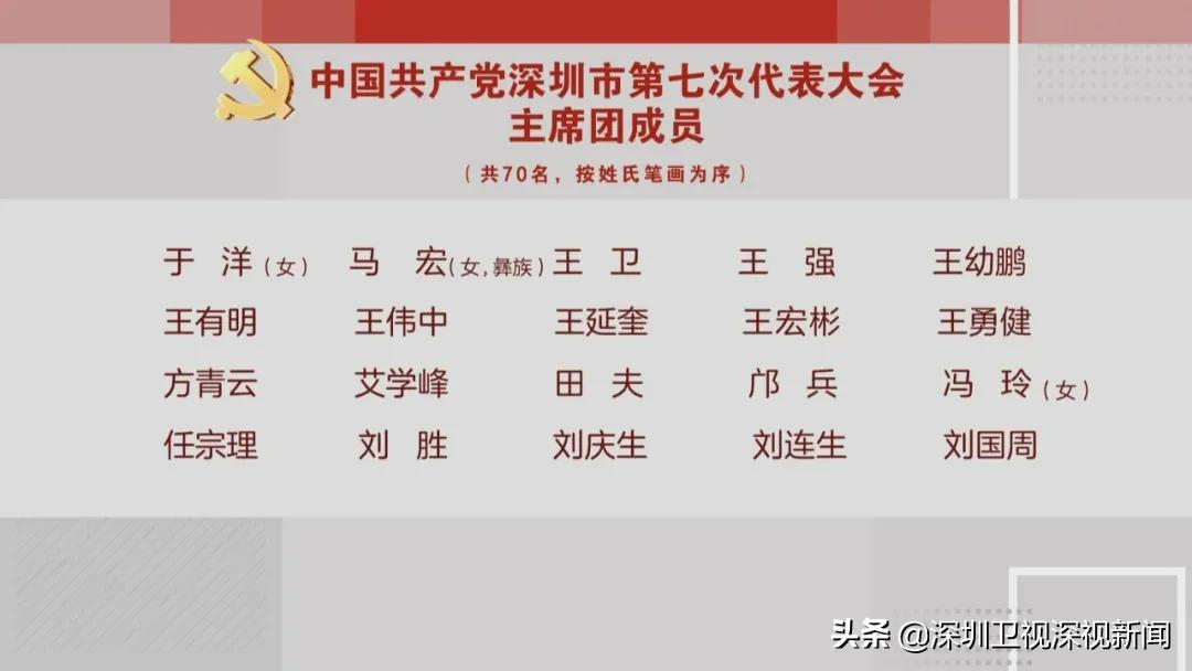 党代会明天开幕,深圳卫视将现场直播,主席团名单出炉