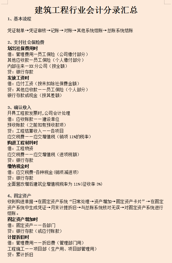 38岁李姐代账10年：从代账7家到45家月薪15K，多亏了这套代账干货