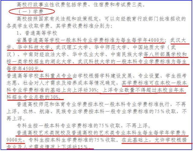 文凭另种“含金量”：民办高校学费到底比公办高校高多少？