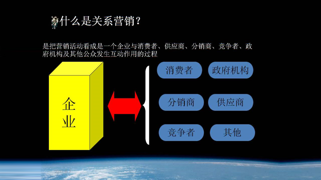 想要提高PPT的设计感，建议使用形状，简单又好用