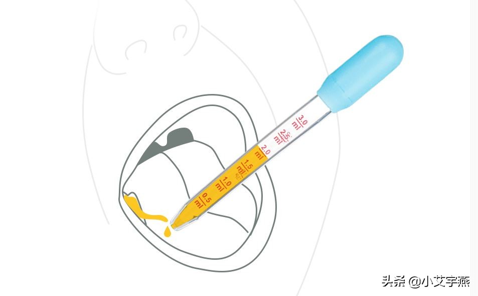 一招解千愁，给孩子喂药，最适合的工具是什么？