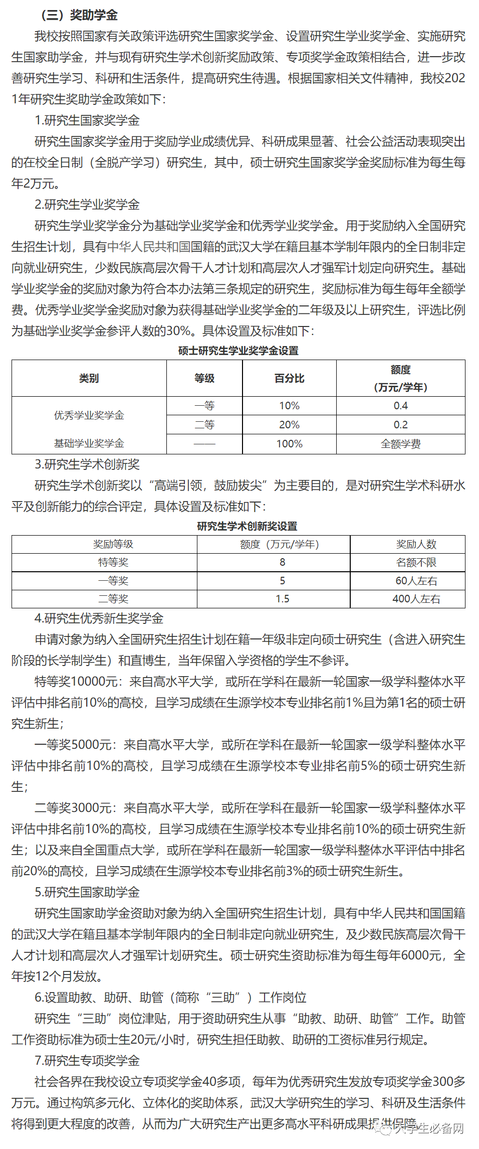 2021年，读个研究生要交多少学费？