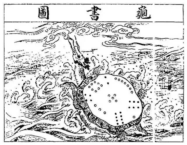 河图洛书：上古星图，宇宙魔方