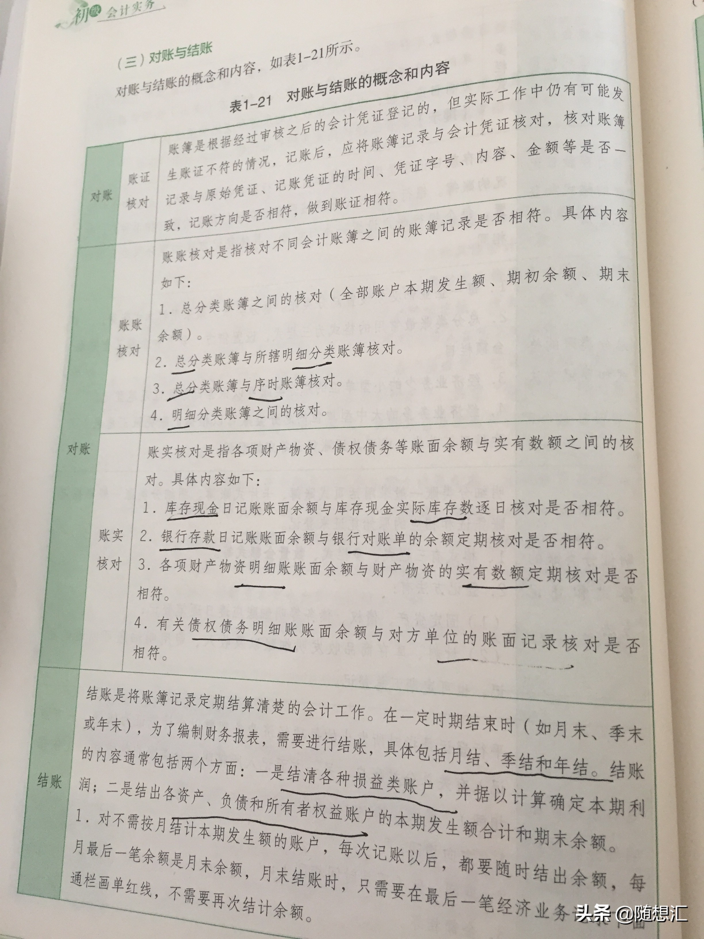 《初级会计实务》会计概述思维导图及重要知识点及记忆口诀带习题