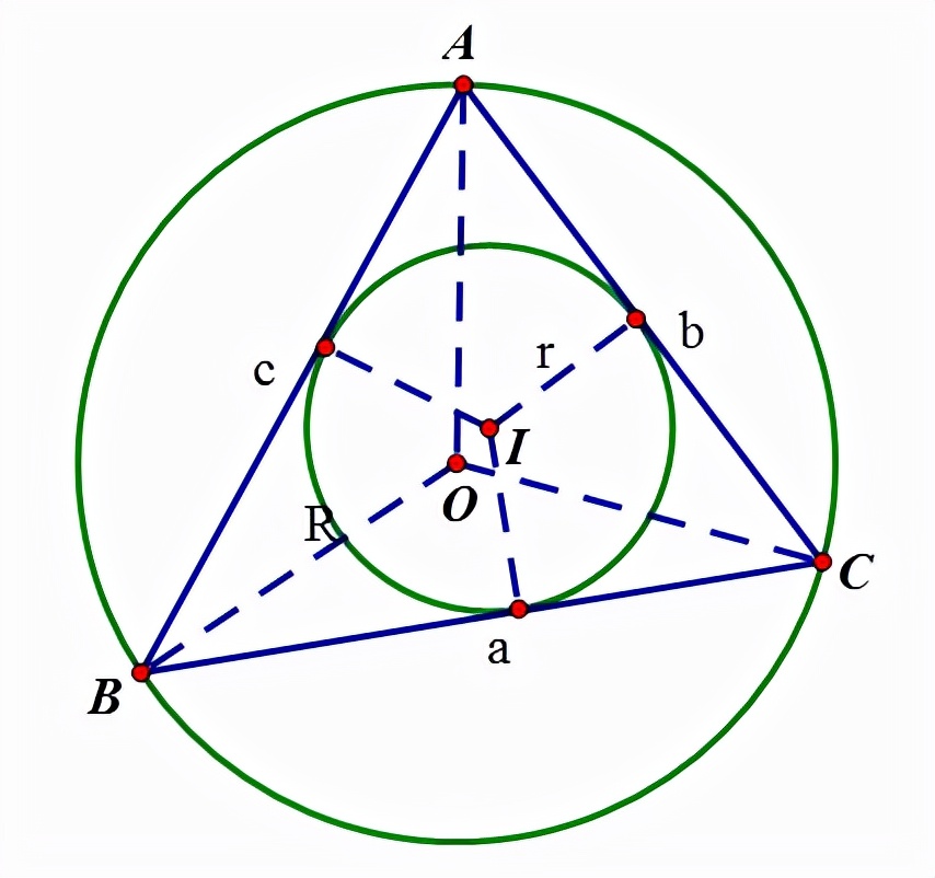 三角形面积公式