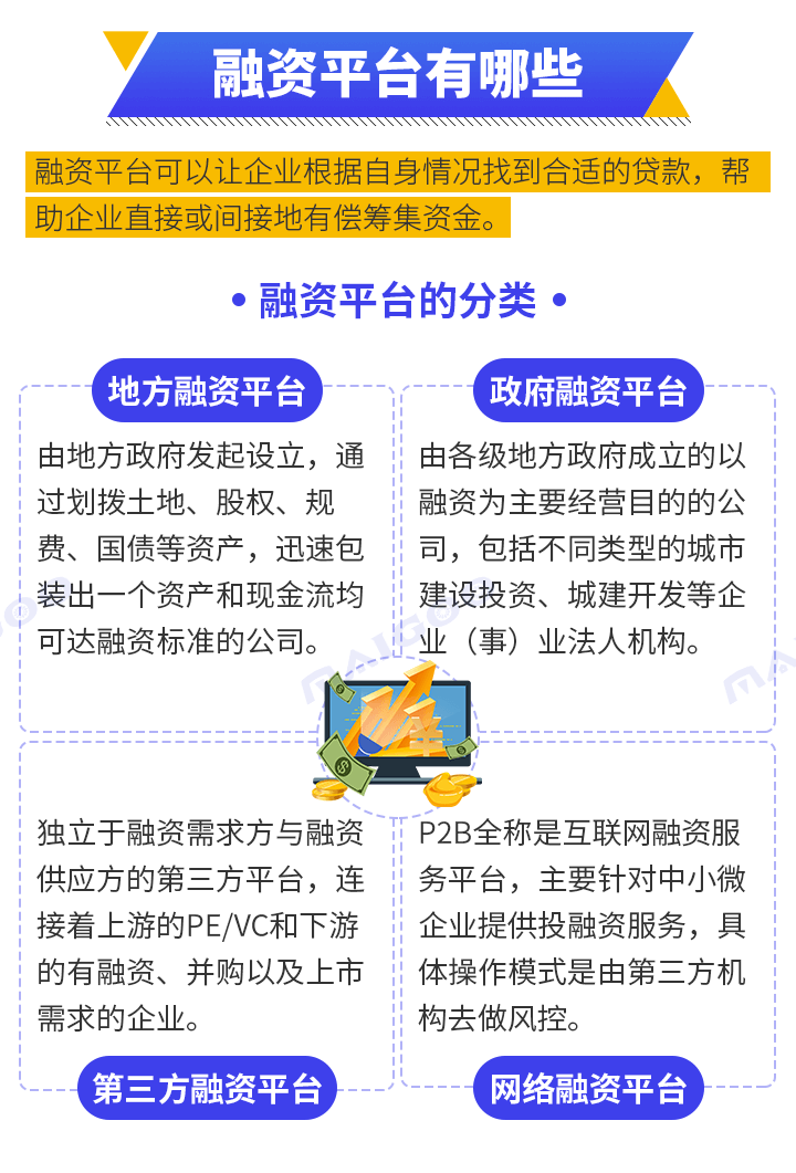 A轮、B轮、C轮…到底是什么意思？一张图看懂融资那些事