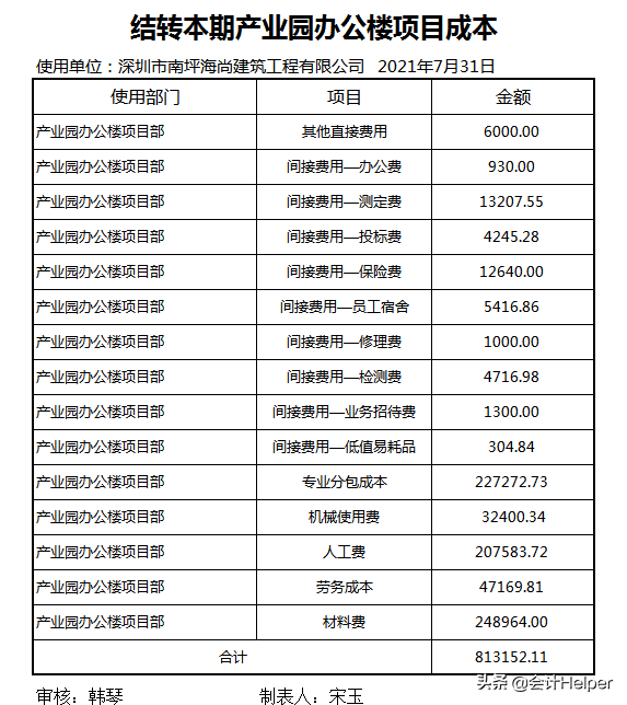 建筑会计为啥薪资高？看完这123笔建筑业会计账务处理，就明白了
