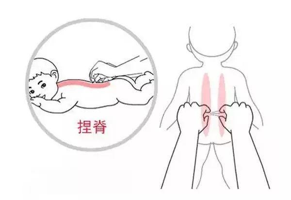 宝宝睡觉不踏实频繁夜醒怎么办？这样推拿，帮助孩子一觉睡到天亮