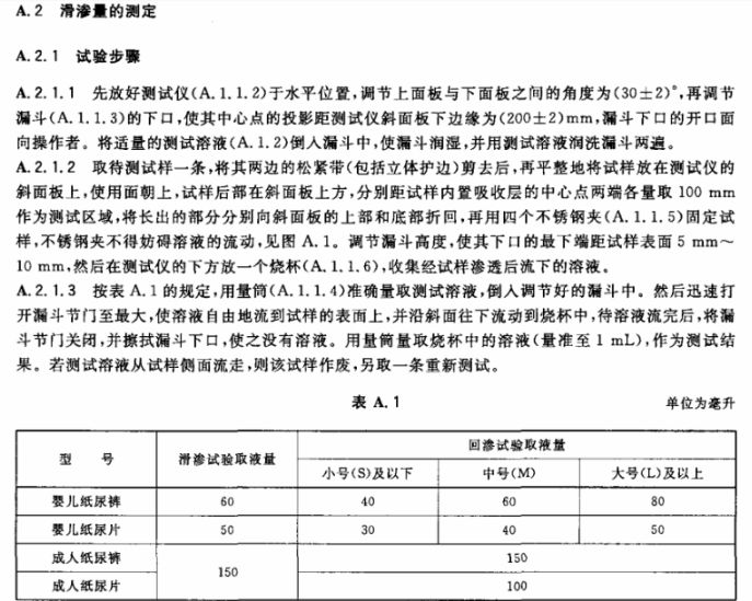 20款宝宝拉拉裤PK：经过9项实验，30个宝妈的评测，谁最后跑赢？
