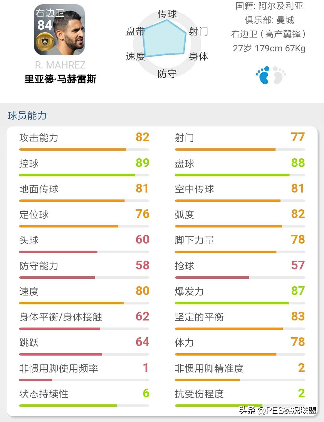 孙兴民马科斯领红(【实况手游】顶金盘点！全金球阵容推荐，上分新选择！)