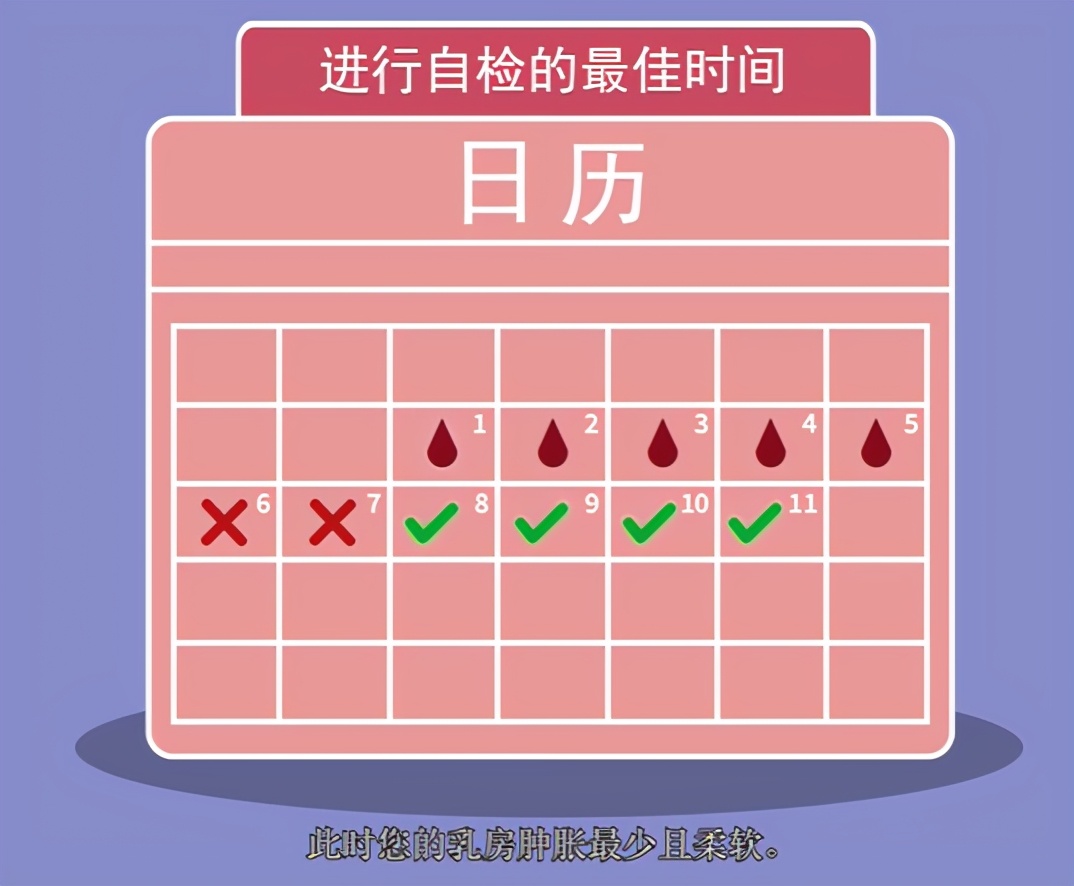 37岁,她切掉了自己的双乳:3分钟自检,学会了能救命