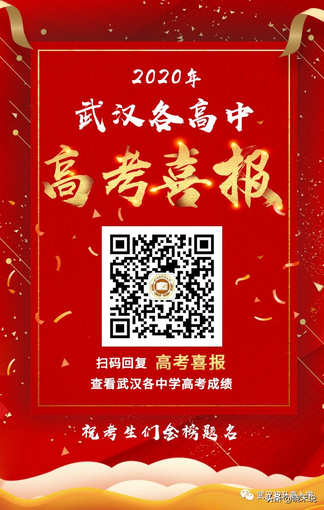 数据说话：600分以上人数及一本率统计！66+学校高考喜报更新