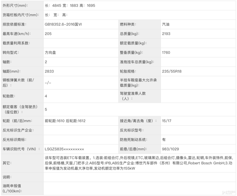 别克杀出3款SUV，一个比一个强！这三兄弟能把汉兰达和冠道通吃？