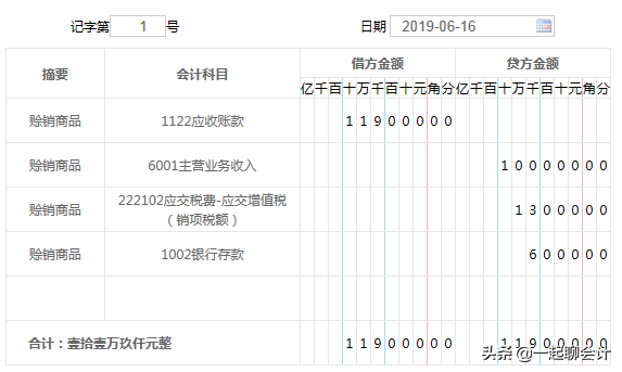 小白学会计：记住这22类会计分录，轻松处理各行各业账务