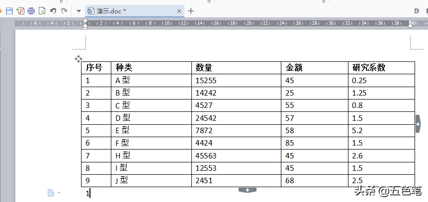 怎么做三线表（三步让你如何熟练掌握三线表）