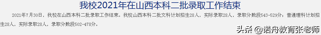 内蒙古财经大学2021年录取分数线