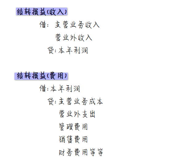 月末结转不会做？超全月末结转流程分录实操手册，背会这些足够了