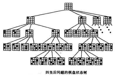 数学建模最常用的10种数学算法