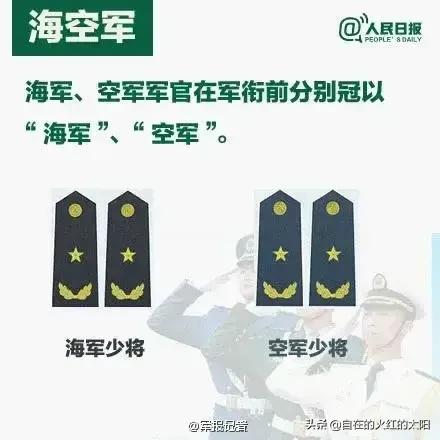 軍銜(軍銜等級排名)