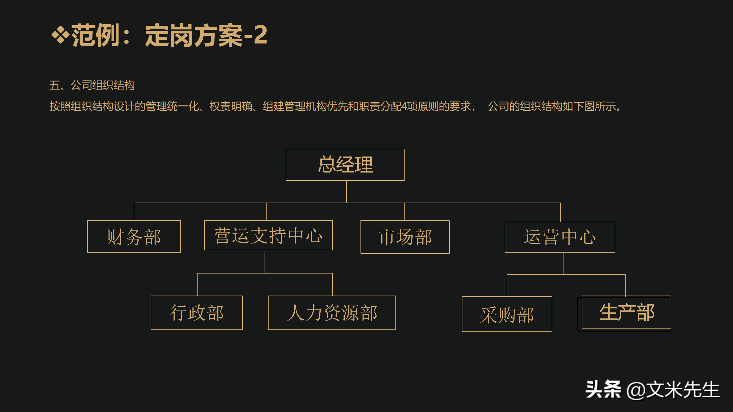 如何做好定责定岗定编定额定员定薪，用“图+表+范例”定岗案例