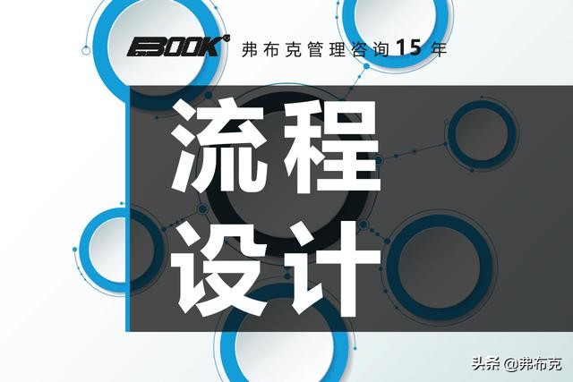 档案管理流程（行政管理流程设计及描述）