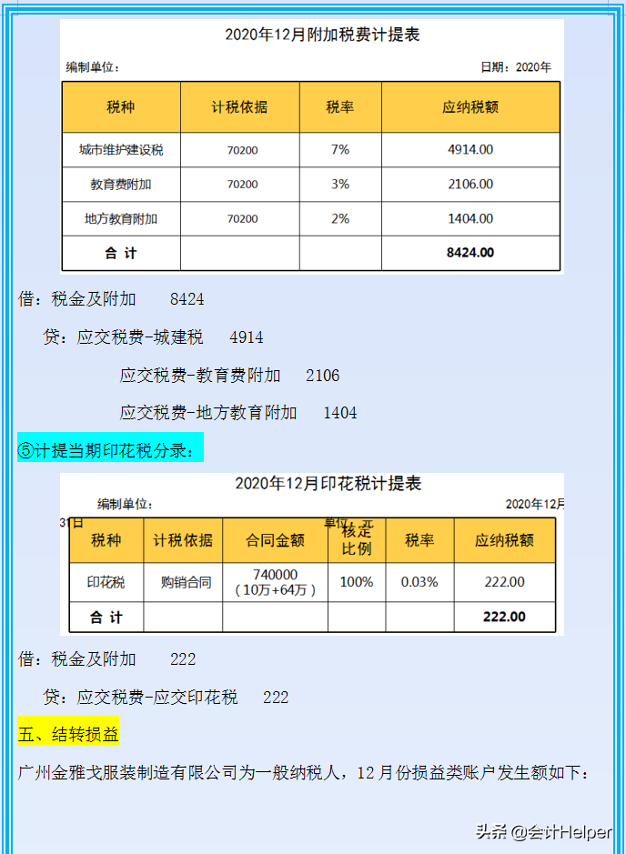 老会计是不会主动教你的，会计月末该这样做账！月末会计分录大全
