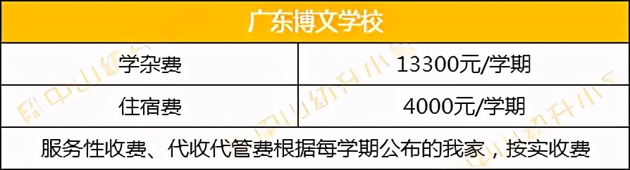 一年级就要住宿？民办小学宿舍大pk，带你深入各小学宿舍现场