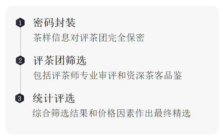 47款黄山毛峰对比测评，这款口感鲜爽，回味甘甜