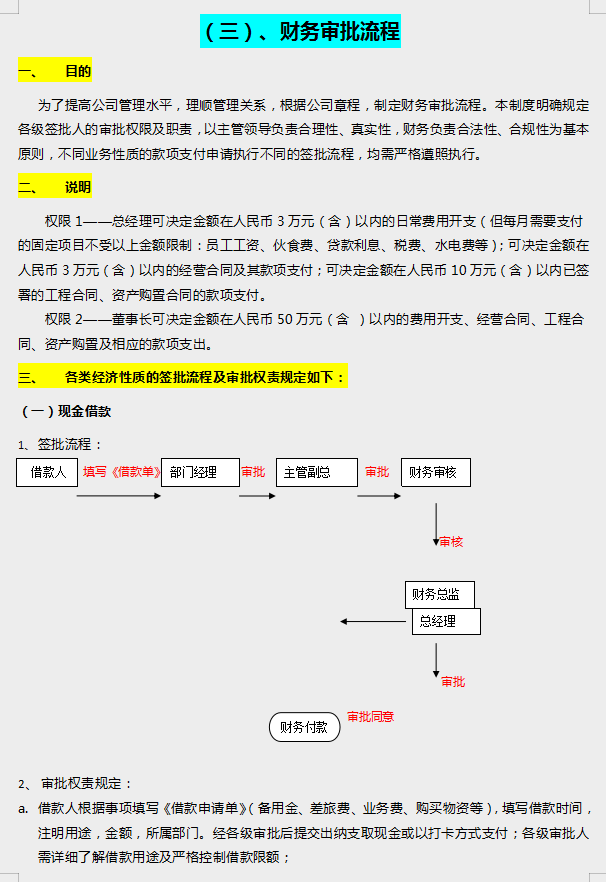 新来的27岁财务主管把经理干掉了！看他做的财务审核审批制度，服