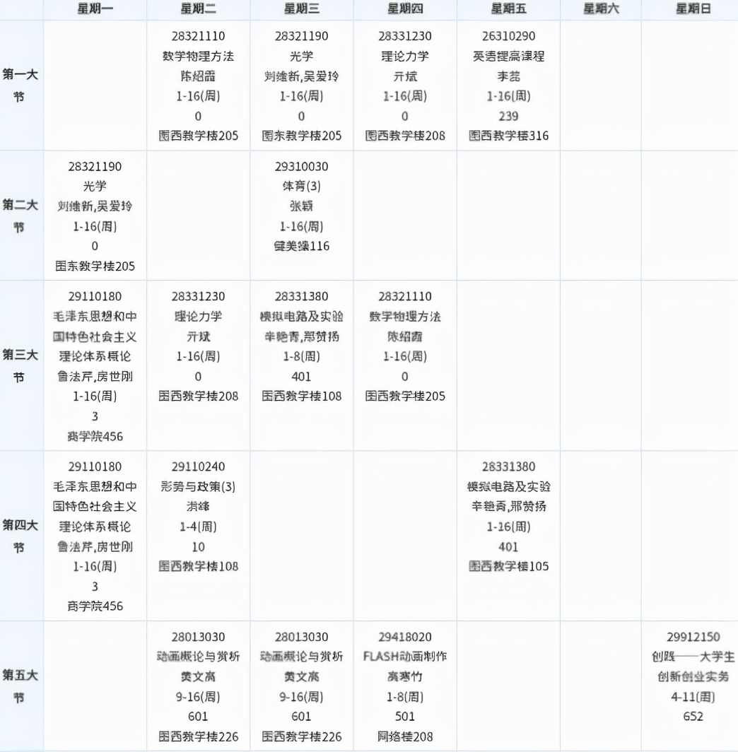 大学生课程表火了，一周被安排得明明白白，没有对比就没有伤害