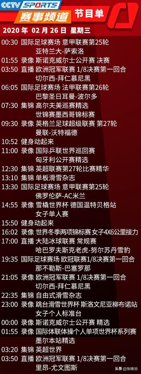 现在哪个频道可以看欧冠(央视今日节目单，CCTV5直播欧冠皇马VS曼城，5 转冰球 尤文PK里昂)