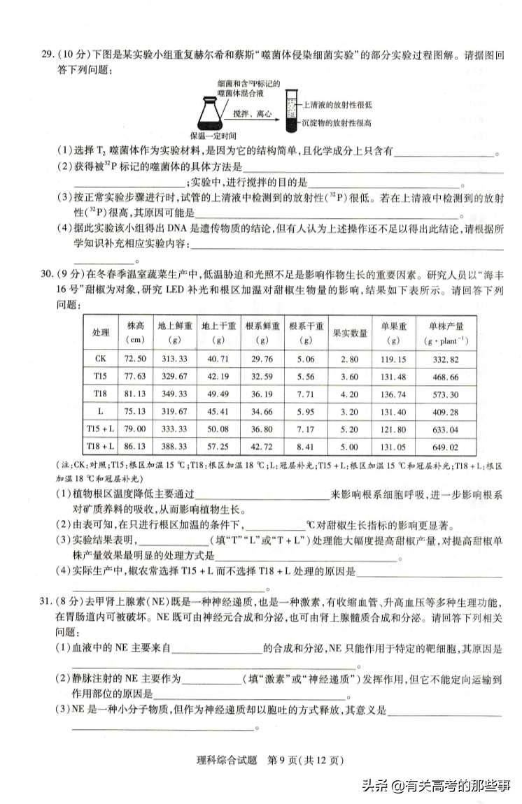 2019河南天一大联考（六联）理科综合试题及详细答案