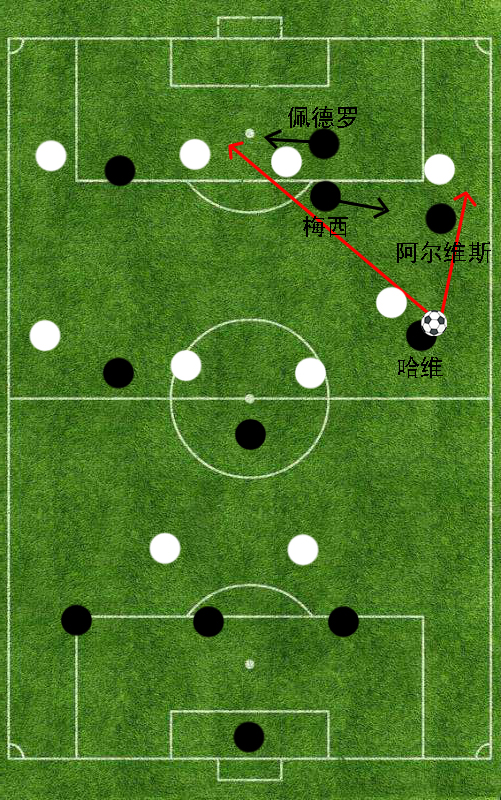 欧冠为什么八月份打(传控的代名词——2011年的巴塞罗那为何能够取得成功？)