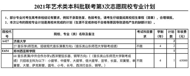 山东2021春季高考本科批第3次志愿填报资格线及计划公布！含艺术