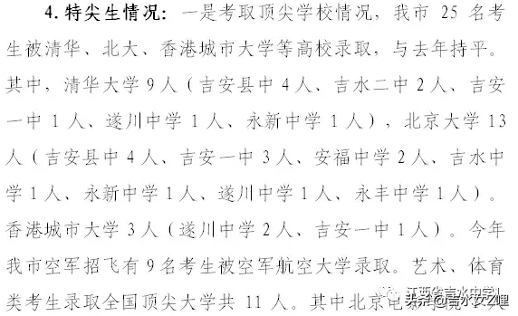 吉水中学2019年高考喜报