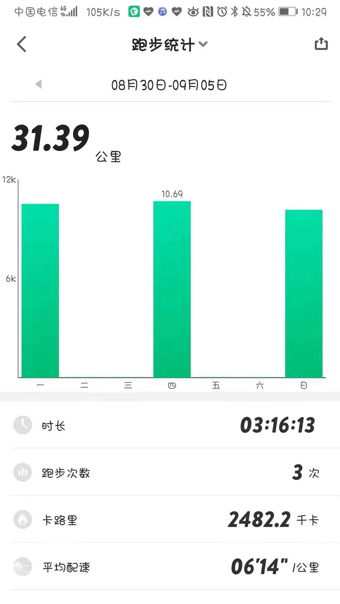 雨中跑步中的感受