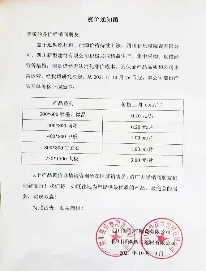 煤价破3000元!瓷砖涨价高达30%,江西、山东等多地厂家紧急涨价