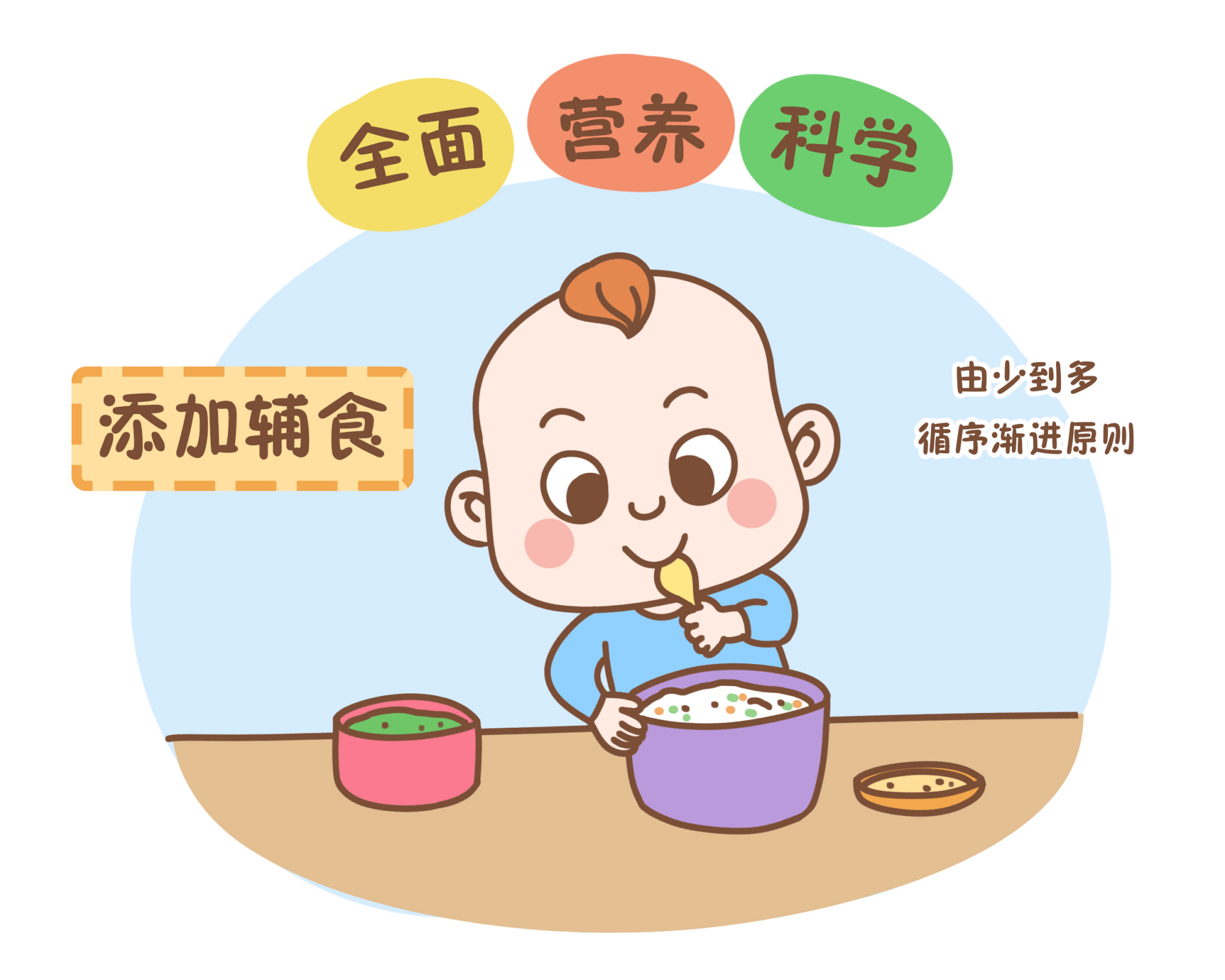 孩子六个月大才能开始吃辅食？弄不清宝宝的需求，可能会饿着他们