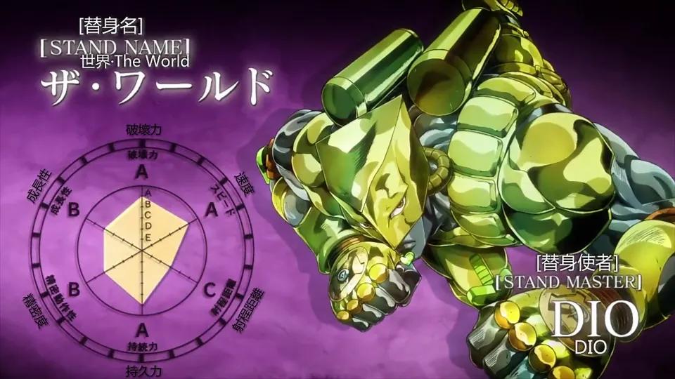 替身世界(the world)是个壮硕的人型替身,从外观上看来与dio非常相似.