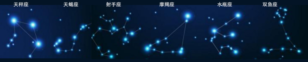 你的星座在哪里？