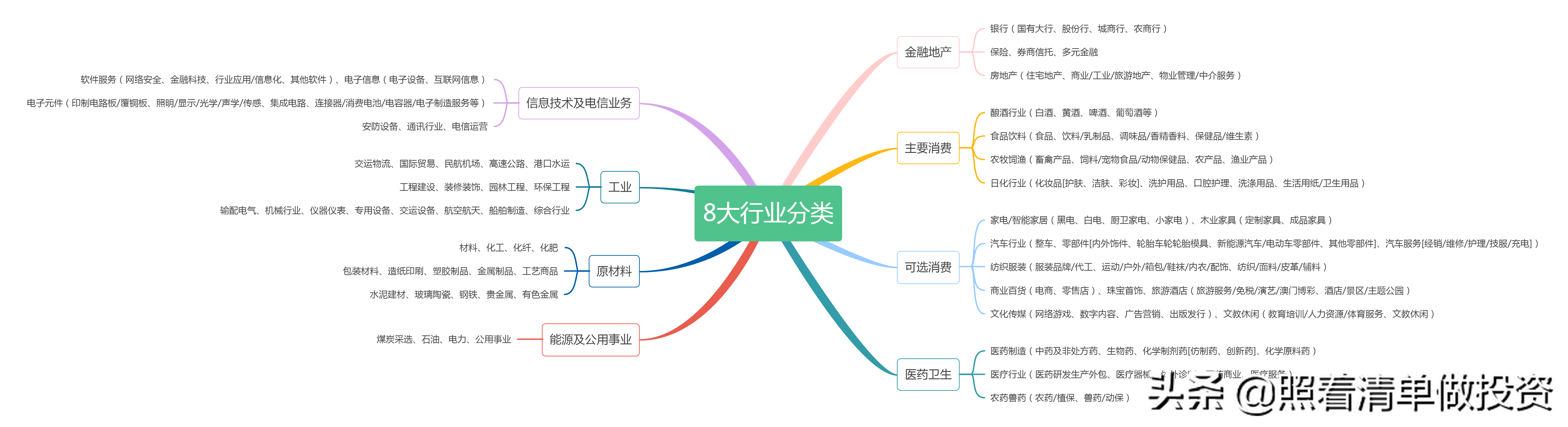 中国出版2020年报分析：出版行业龙头，净利7.41亿，分红2.22亿