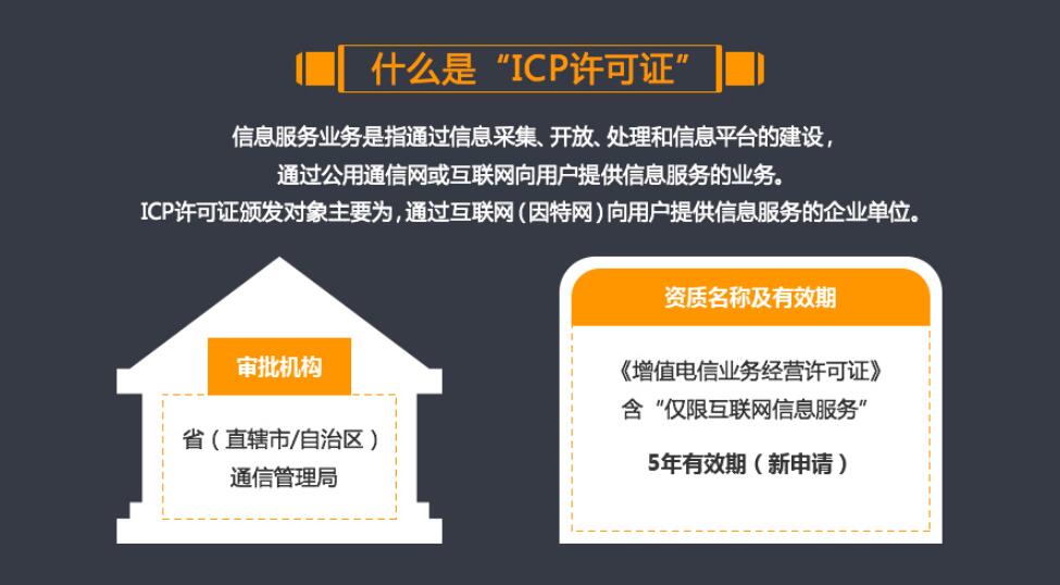 你还傻傻分不清，ICP经营许可证与ICP备案证？