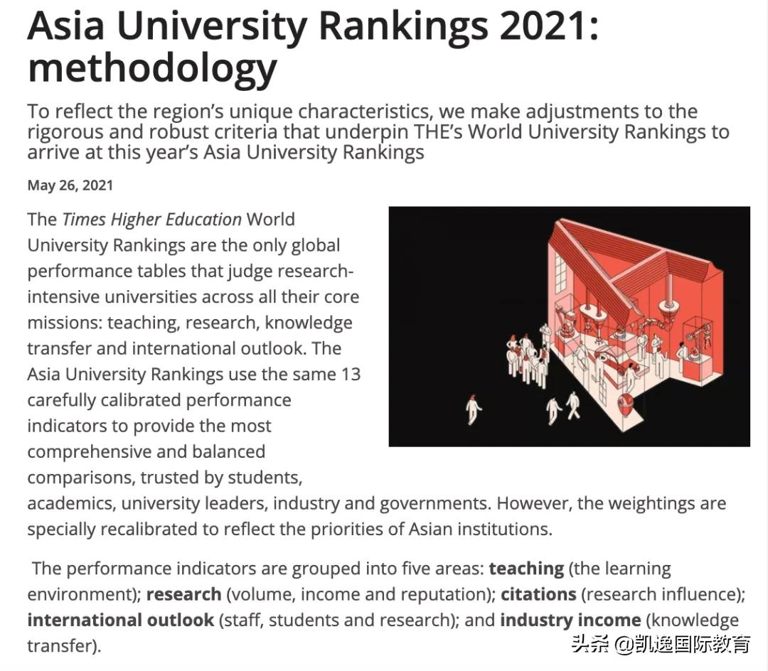 榜单排名 | 2021THE亚洲大学排名发布！香港、新加坡表现不俗