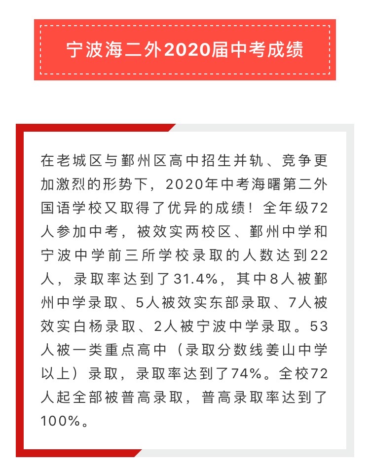 2020年宁波城区22所初中中考成绩单汇总，内附数据