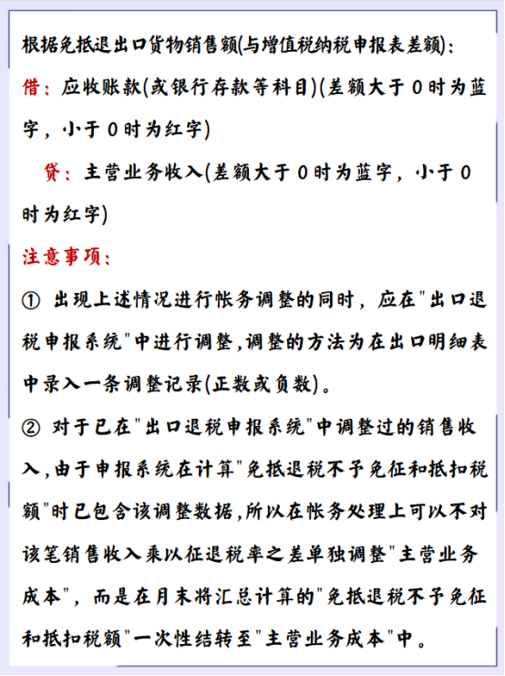 外贸会计薪资是会计人的“天花板”！有这份出口账务处理，我也行