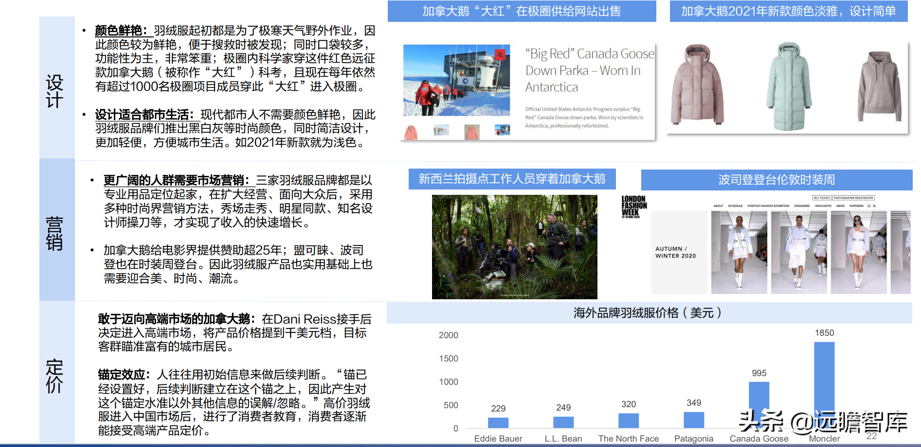 冷冬来临？面对超千亿羽绒服市场：波司登，“羽”时俱进，再出发